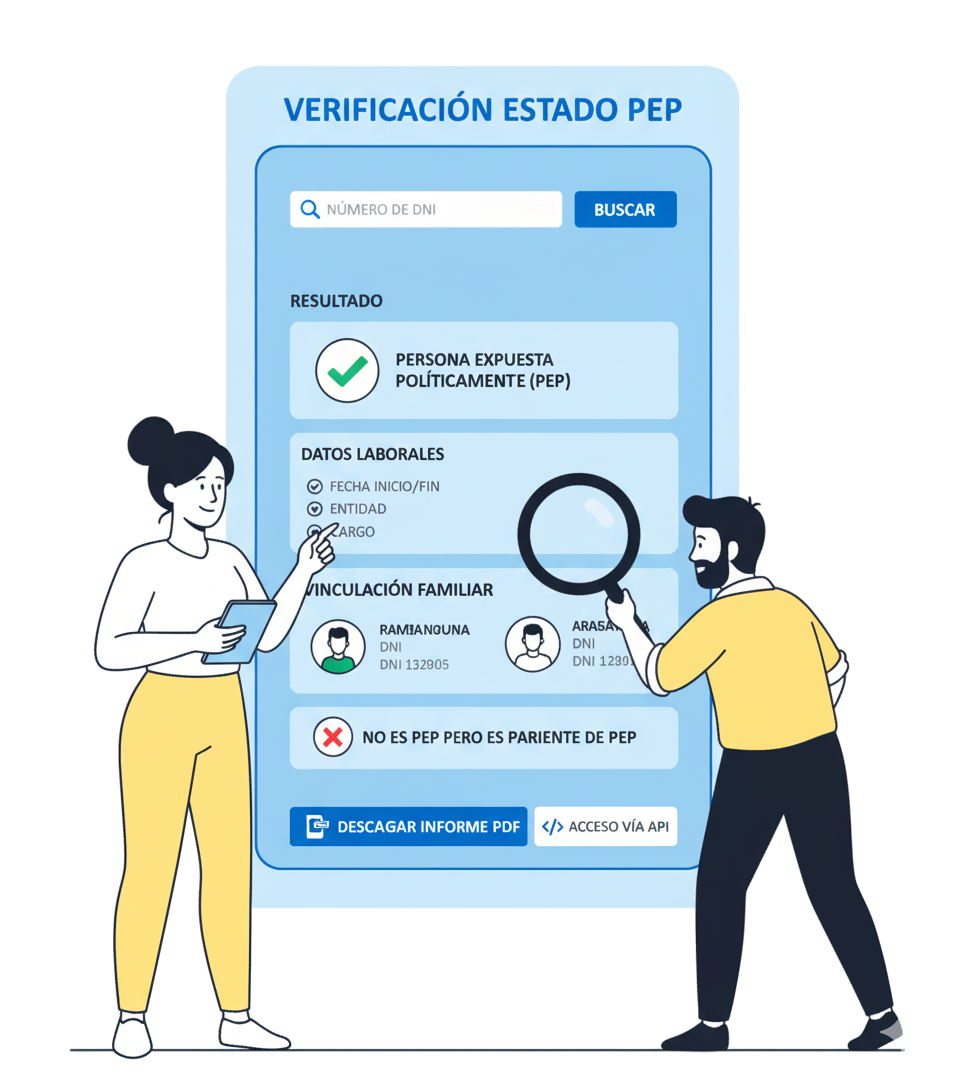 Imagen ilustrativa de consulta PEP